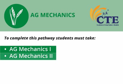 Ag Mechanics